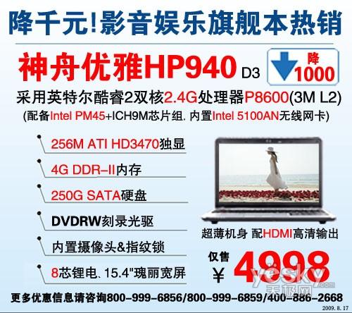 10008оӰHP94^4998