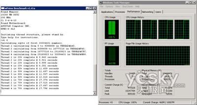 uy:Windows7/Vistaƽ_CPUȴ܌