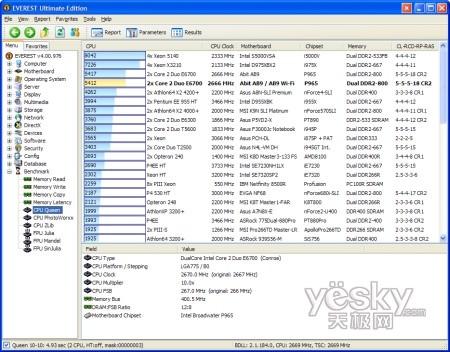 uy:Windows7/Vistaƽ_CPU(ni)܌